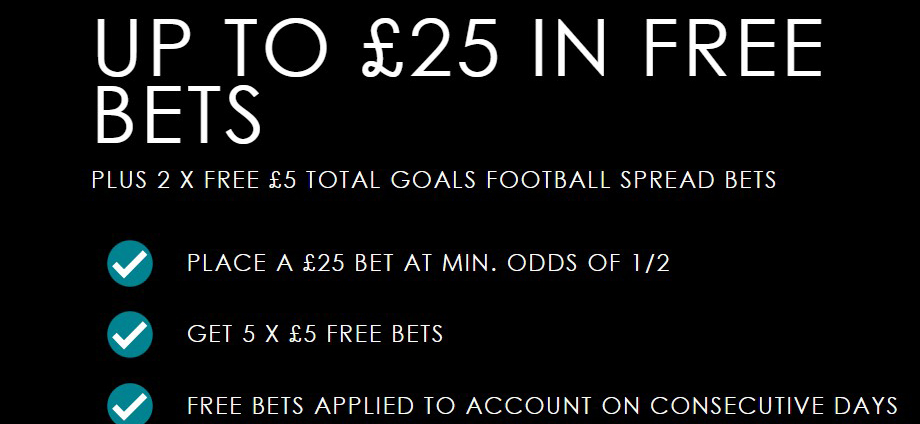 Up to £25 in free bets plus 2 x free £5 total goals football spread bets With SPreadex bookmaking company!
